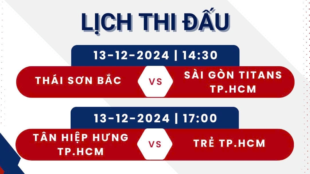 Lịch thi đấu và trực tiếp Futsal HDBank Cúp Quốc gia 2024 hôm nay 13/12